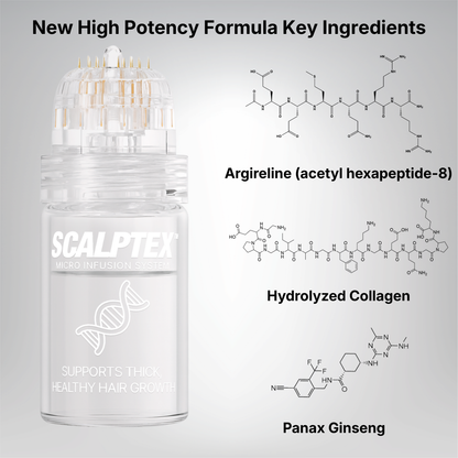 Scalptex Targeted Scalp Micro-Infusion System